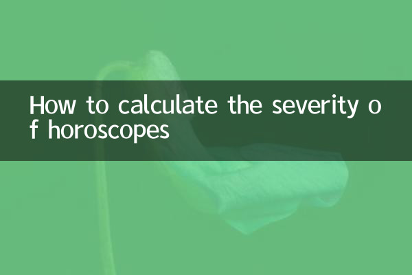 How to calculate the severity of horoscopes
