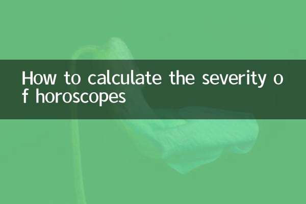 How to calculate the severity of horoscopes