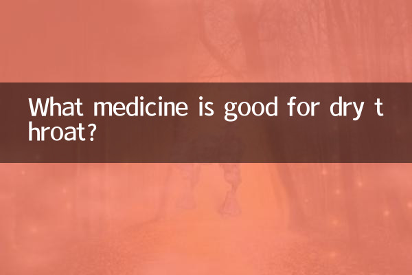 শুষ্ক গলার জন্য কোন ওষুধ ভালো?
