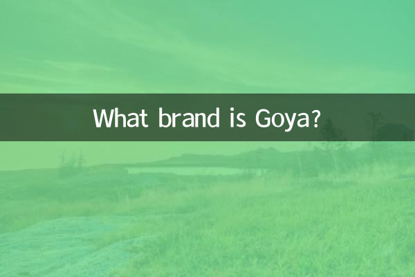 Что за бренд Гойя?