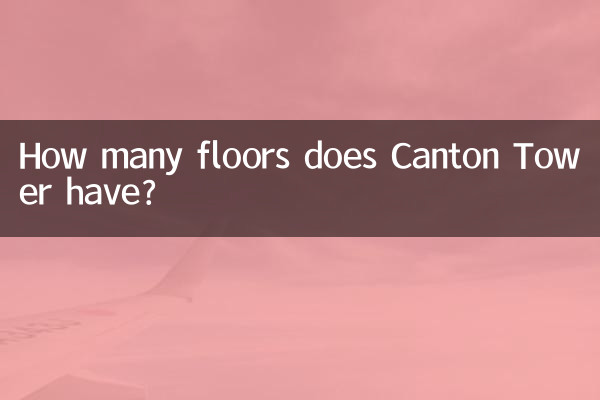 Wie viele Stockwerke hat der Canton Tower?