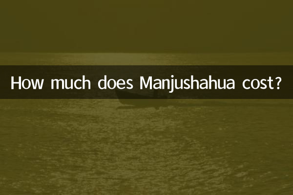 मंजुशहुआ की लागत कितनी है?