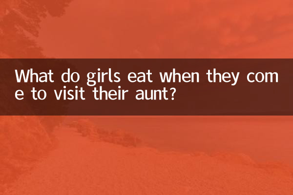 What do girls eat when they come to visit their aunt?