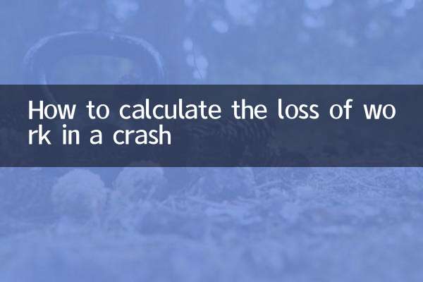 How to calculate the loss of work in a crash