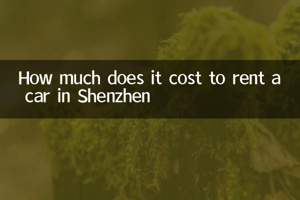 Combien cela coûte-t-il pour louer une voiture à Shenzhen