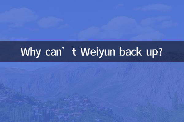 Perché Weiyun non può eseguire il backup?