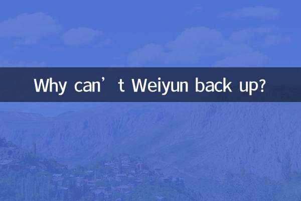 ¿Por qué Weiyun no puede retroceder?