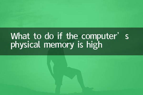 What to do if the computer’s physical memory is high