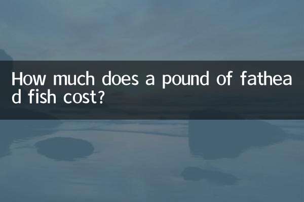 How much does a pound of fathead fish cost?
