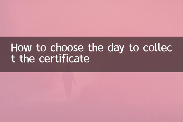 Come scegliere il giorno in cui ritirare il certificato