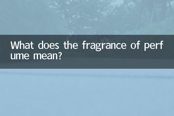 ¿Qué significa la fragancia del perfume?