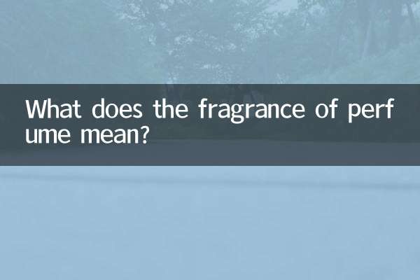 ¿Qué significa la fragancia del perfume?