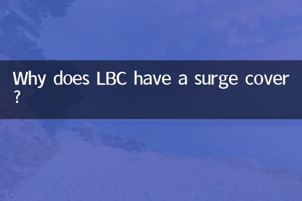 چرا LBC دارای پوشش نوسانی است؟