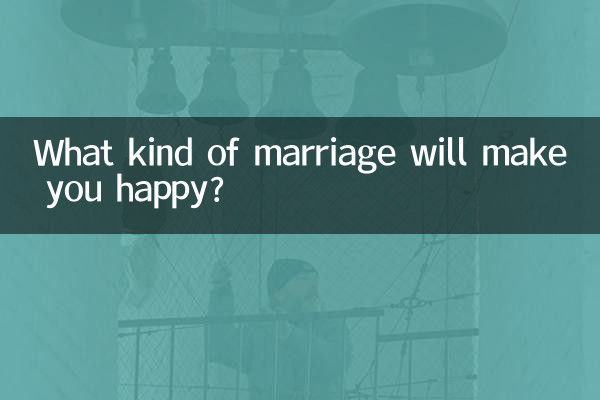 What kind of marriage will make you happy?