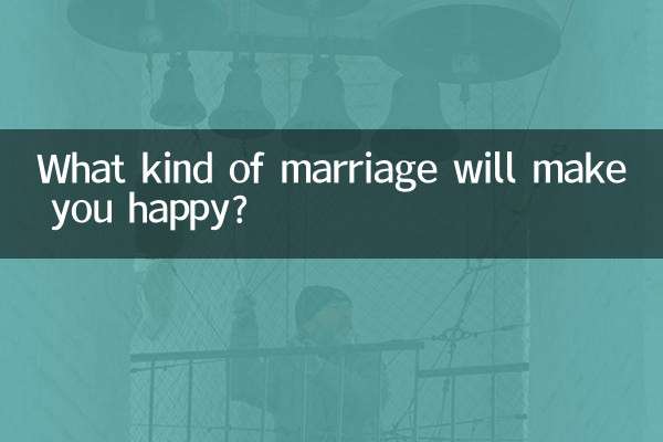 What kind of marriage will make you happy?