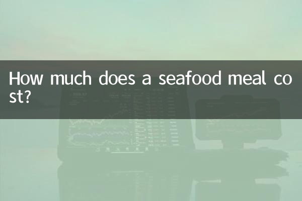 Combien coûte un repas de fruits de mer ?