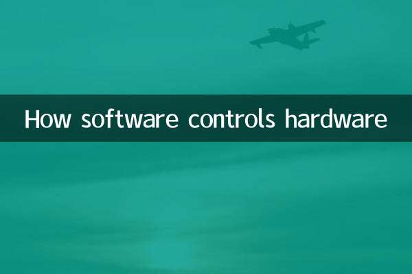소프트웨어가 하드웨어를 제어하는 방법