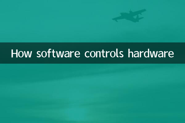 सॉफ़्टवेयर हार्डवेयर को कैसे नियंत्रित करता है