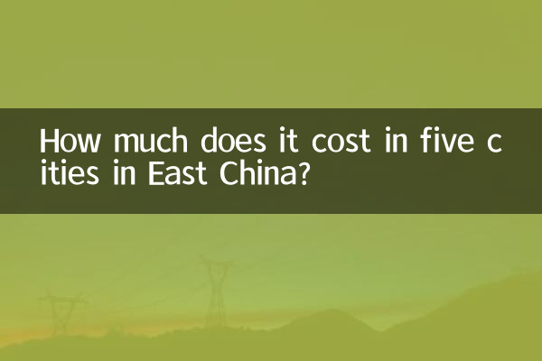 How much does it cost in five cities in East China?