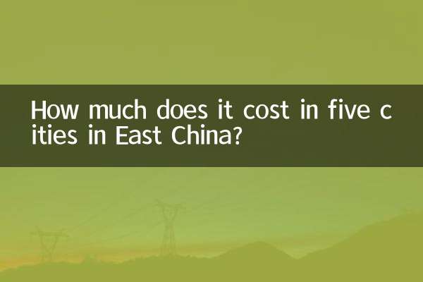 How much does it cost in five cities in East China?