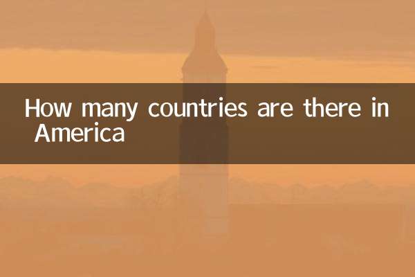 अमेरिका में कुल कितने देश है