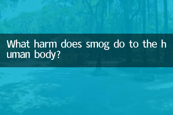 ما الضرر الذي يسببه الضباب الدخاني لجسم الإنسان؟