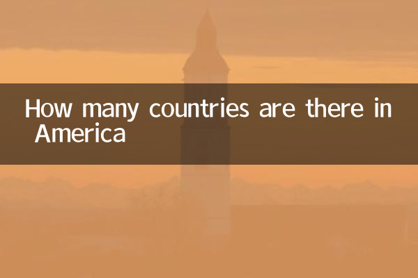 Quantos países existem na América