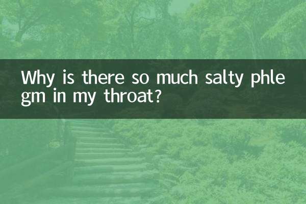 嗓子痰咸咸的怎么回事