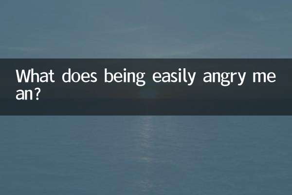 সহজে রেগে যাওয়া মানে কি?