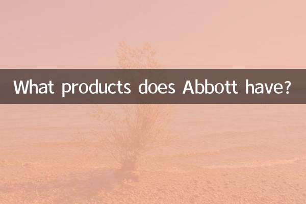 Какие продукты предлагает Abbott?