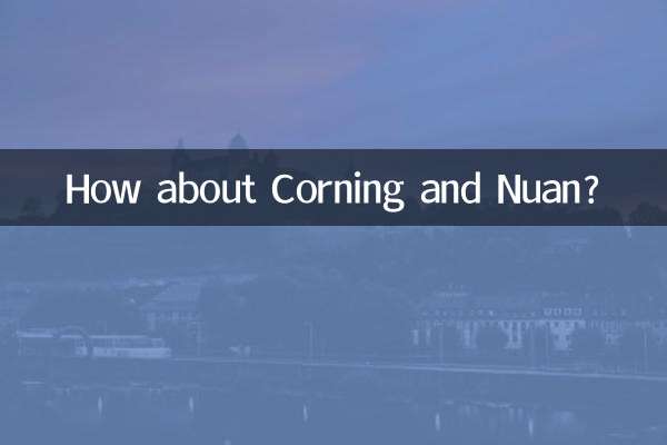 कॉर्निंग और नुआन के बारे में क्या ख्याल है?