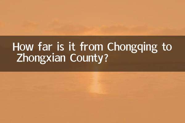 Wie weit ist es von Chongqing nach Kreis Zhongxian?