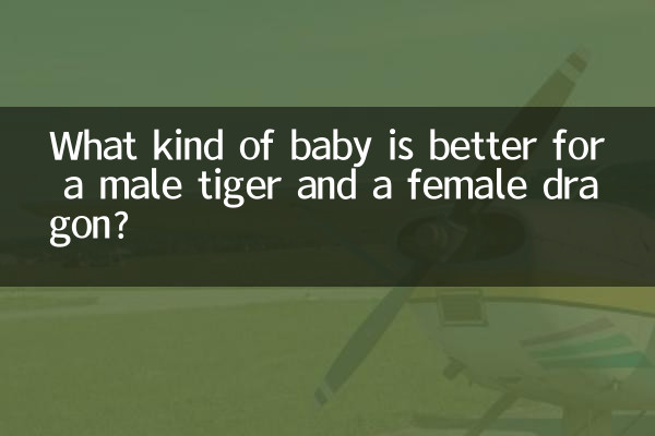 Che tipo di bambino è migliore per una tigre maschio e una femmina drago?