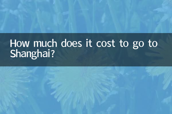 সাংহাই যেতে কত খরচ হবে?