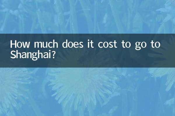 সাংহাই যেতে কত খরচ হবে?