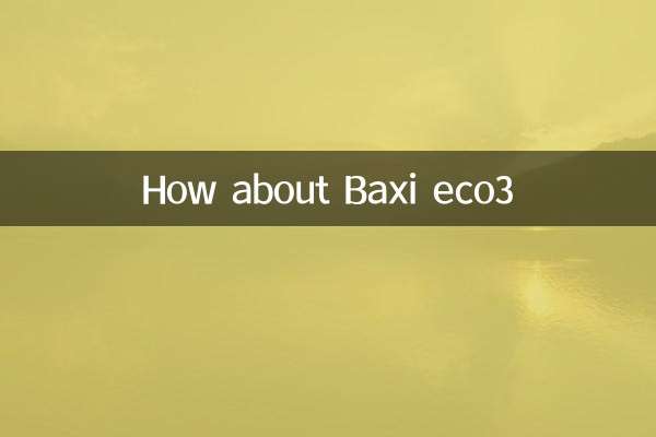 بیکسی ایکو 3 کے بارے میں کیا خیال ہے