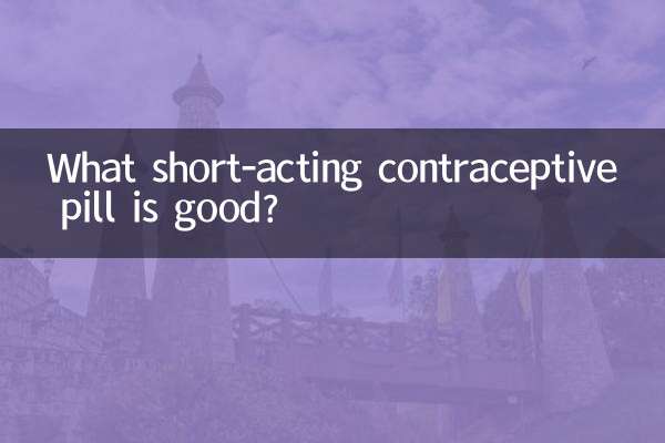 什麼短效避孕藥好