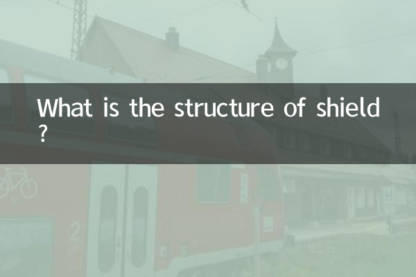 シールドの構造は何ですか？
