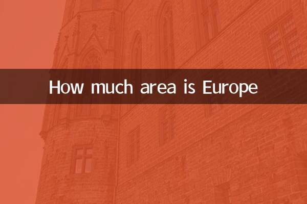 Wie groß ist Europa?