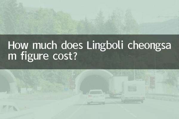 Quanto custa o valor do Lingboli cheongsam?