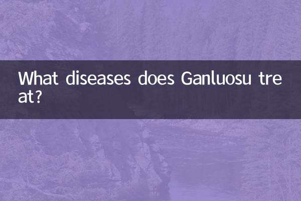 ¿Qué enfermedades trata Ganluosu?
