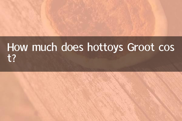 Сколько стоит игрушка Грут?