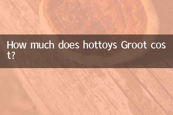 ¿Cuánto cuesta Hottoys Groot?