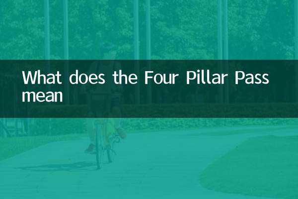 What does the Four Pillar Pass mean