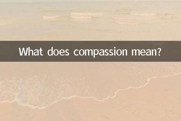 ¿Qué significa compasión?