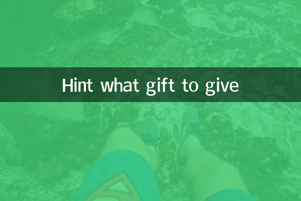 Hint what gift to give