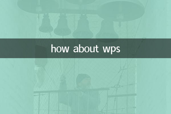 কিভাবে wps সম্পর্কে
