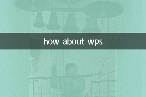 che ne dici di WPS?