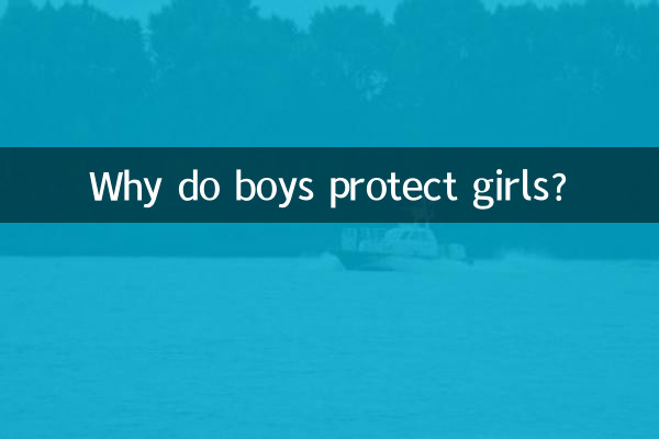 ¿Por qué los niños protegen a las niñas?