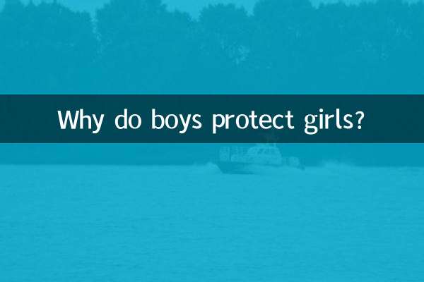 ¿Por qué los niños protegen a las niñas?